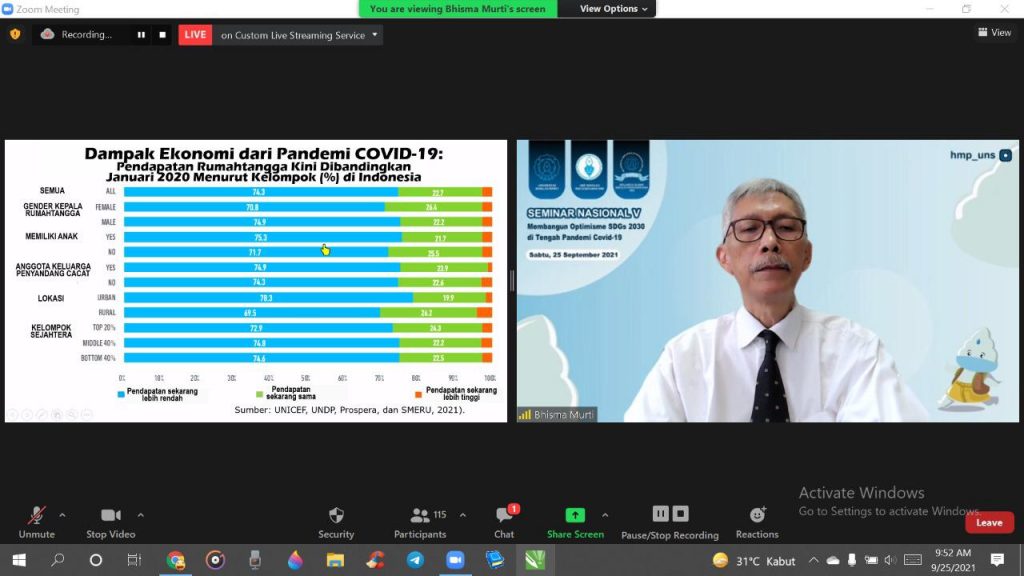 PELAKSANAAN SEMINAR NASIONAL HMP DAN KAPAS UNS V 2021